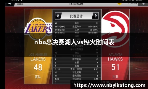 nba总决赛湖人vs热火时间表
