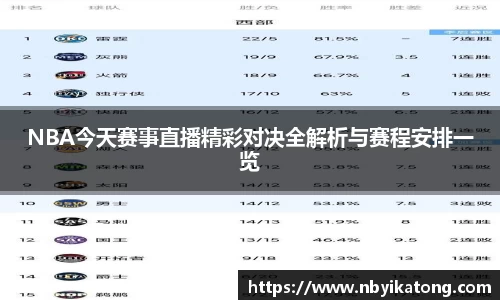 NBA今天赛事直播精彩对决全解析与赛程安排一览